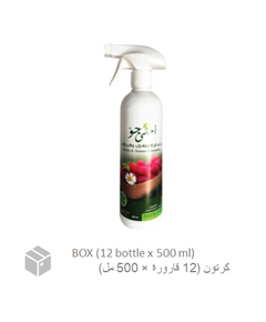 Wild Raspberry Air and Fabric Freshener - Bulk Box (12 Bottles x 500ml)