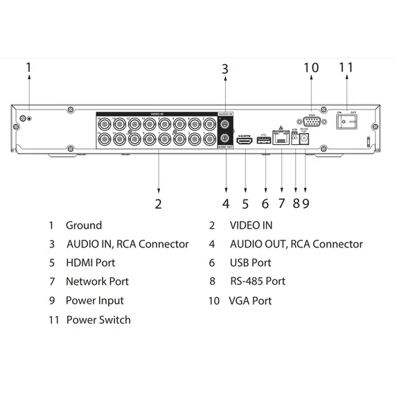 8MP Dahua HDCVI XVR 16 Channels DVR 4K 1HDD, 3 image