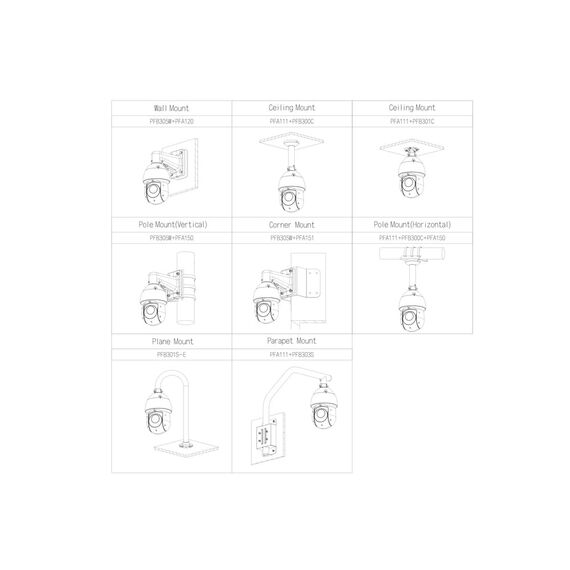 2 ميجا بكسل داهوا PTZ كاميرا خارجية رؤية ليلية 20م عدسة 3.6مم زووم 25x