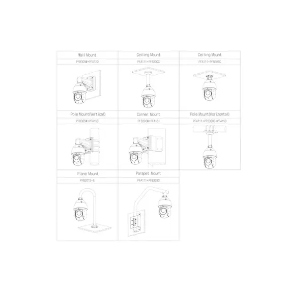 2MP Dahua PTZ Camera Outdoor IR100m 25x Optical Zoom, 3 image