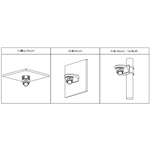 5MP Dahua Network Camera Indoor IR30m FL3.6mm