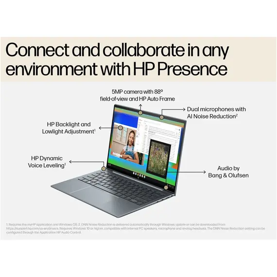 Laptop HP Dragonfly 13.5" Intel i7-1365U 32GB RAM 1TB SSD G4 Business