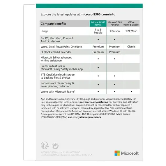 مايكروسوفت 365 عائلي/مجموعة (اشتراك لمدة 12 شهرًا)