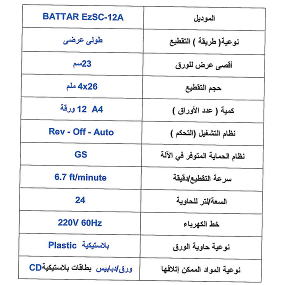 SHREDDER EZOffice Int. Model EZSC-15A (Battar SC15A) Cross-Cut 4x31 mm