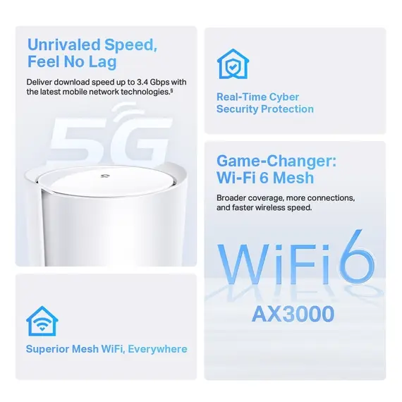 TP-link 5G AX3000 Whole Home Mesh Wi-Fi 6 Gateway  (DECO X50-5G)