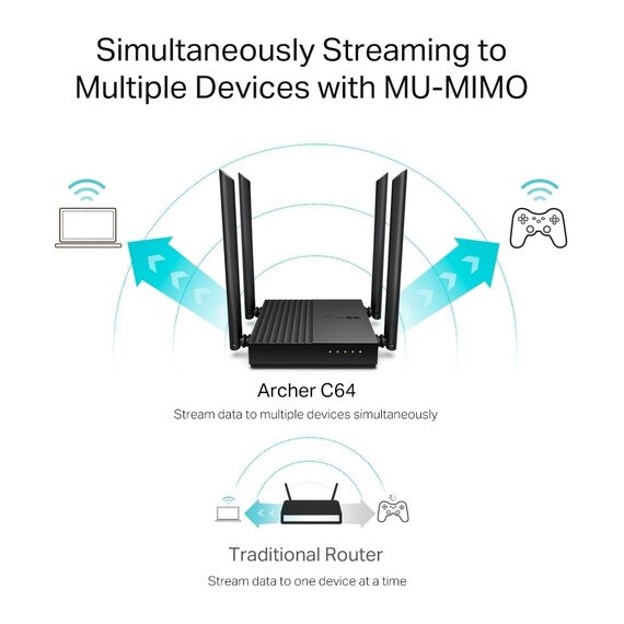 TP-Link Router AC1200 Wireless MU-MIMO Wi-Fi (ARCHER C64 ) TP-Link Router AC1200 Wireless MU-MIMO Wi-Fi (ARCHER C64 )