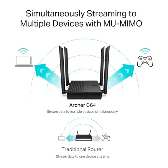 TP-Link Router AC1200 Wireless MU-MIMO Wi-Fi (ARCHER C64 )
