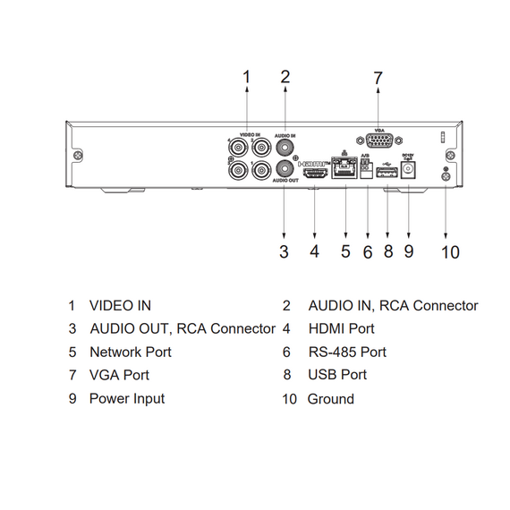 8MP Dahua HDCVI XVR 4 Channels DVR 4K 1HDD