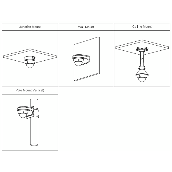 5MP Dahua Network Camera Indoor IR30m FL3.6mm