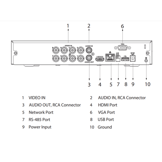 8MP Dahua HDCVI XVR 8 channels DVR 4K 1HDD